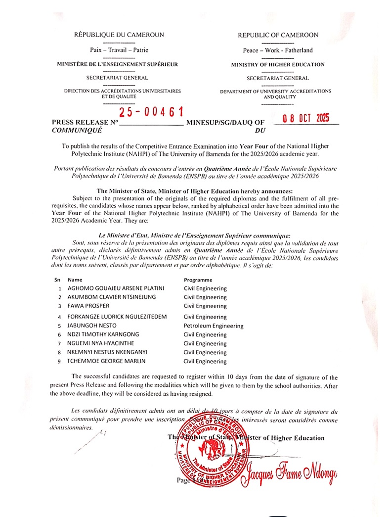 Results of the Competitive Entrance Examination into Year Four NAHPI are released!!!